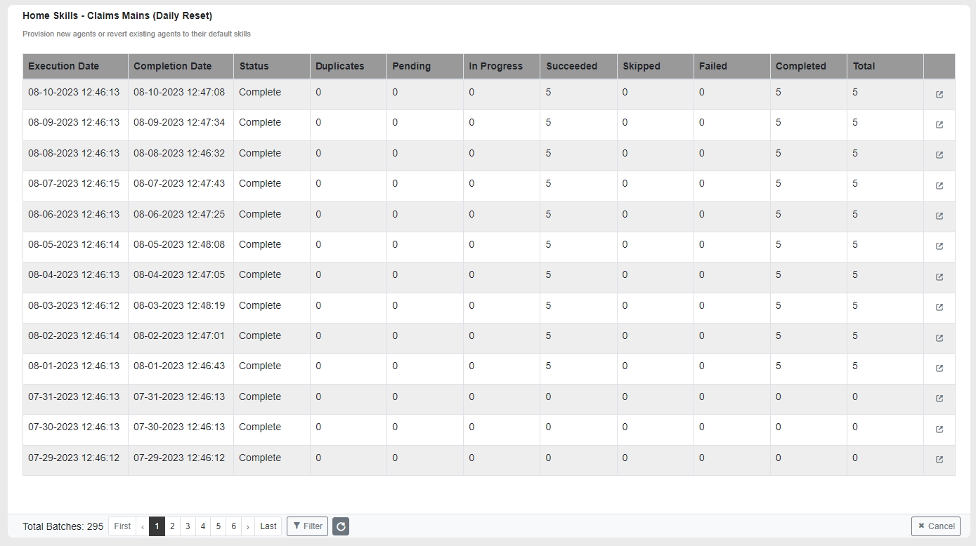 Provisioning Reports